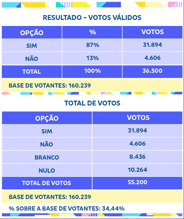 Imagem ilustrativa