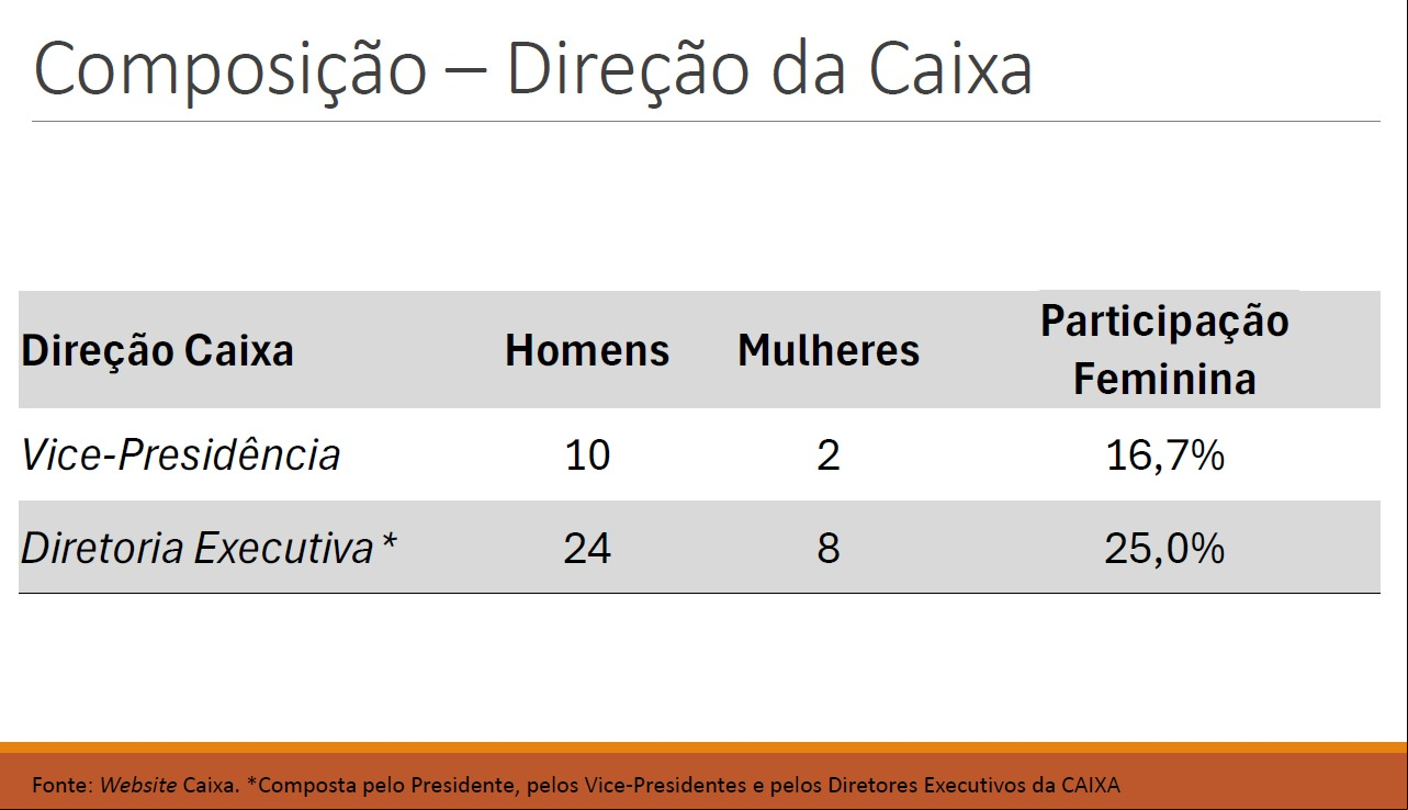 Texto descritivo da imagem aqui
