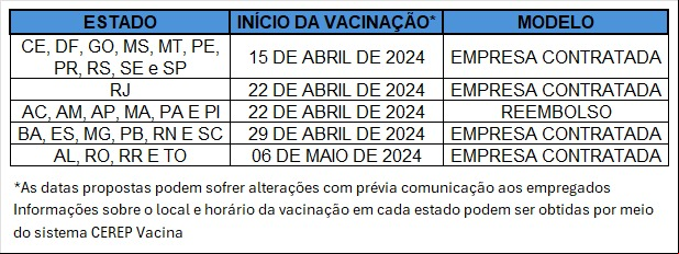 Imagem ilustrativa
