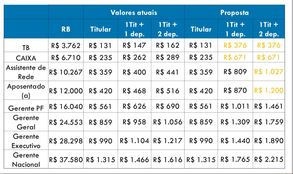 Texto descritivo da imagem aqui