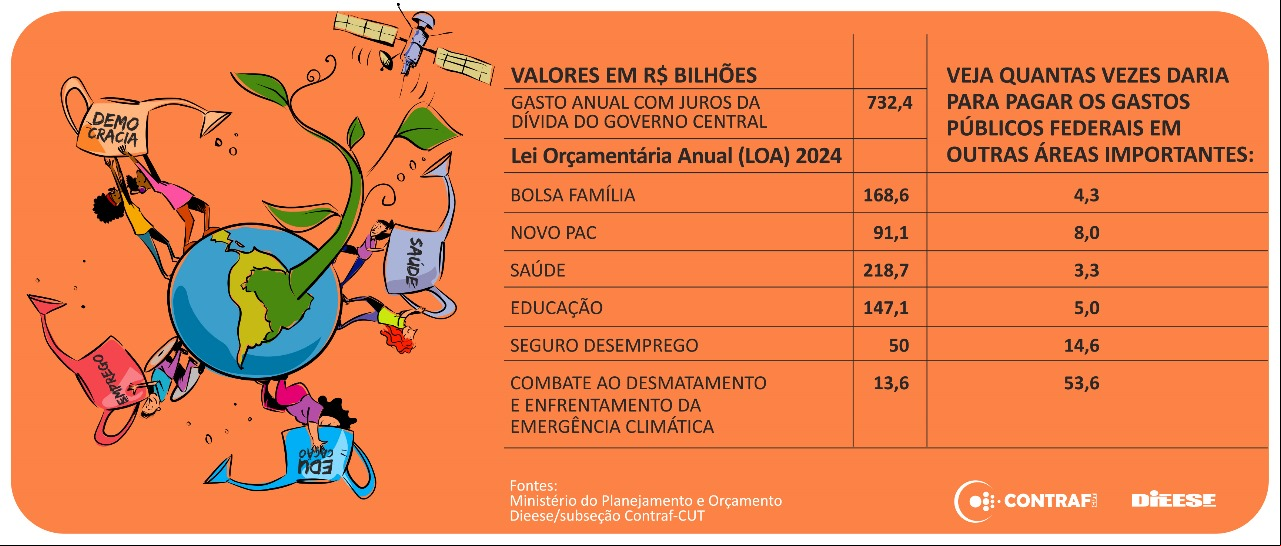 Texto descritivo da imagem aqui