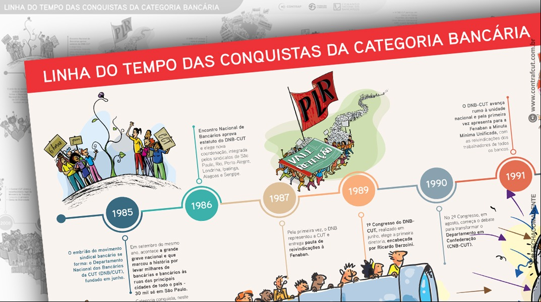 Imagem ilustrativa